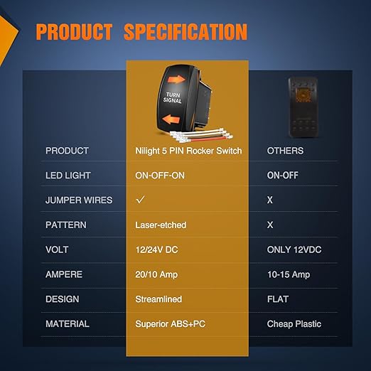 Nilight Turn Signal Switch Amber 4Pin ON Off ON Rocker Switch Laser Etched SPDT Toggle Switches 12V 20A 24V 10A Jumper Wires for Cars RVs Boats Campers Trailers