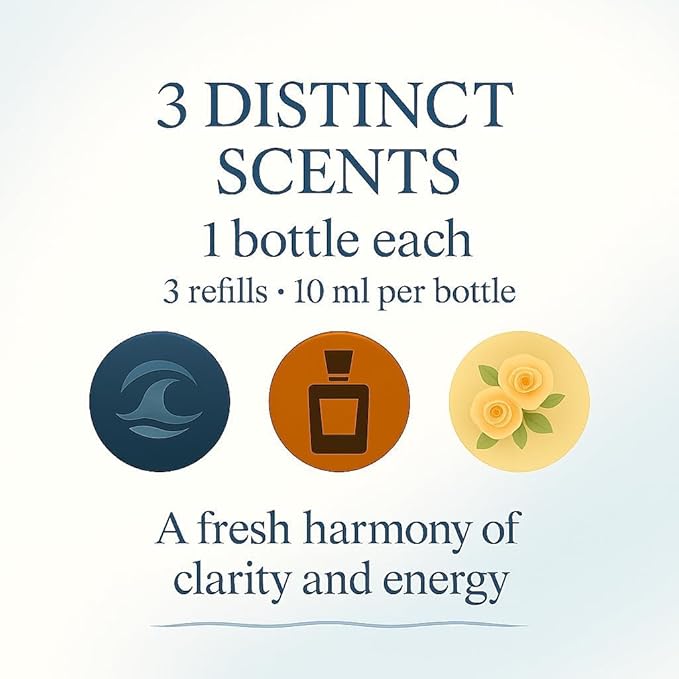 Smart Car Air Freshener: Revolutionary Smart Car Diffuser Vent Clip with 3 Exclusive 10 ml Fragrances (Black (Fresh Essence Collection))