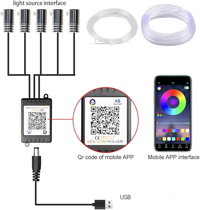 Car LED Interior Lights Strip APP Control, Car Neon Lights Kit with 236 inches Fiber Optic, Music Mode Sound Active Cars Atmosphere Ambient Lighting Kit