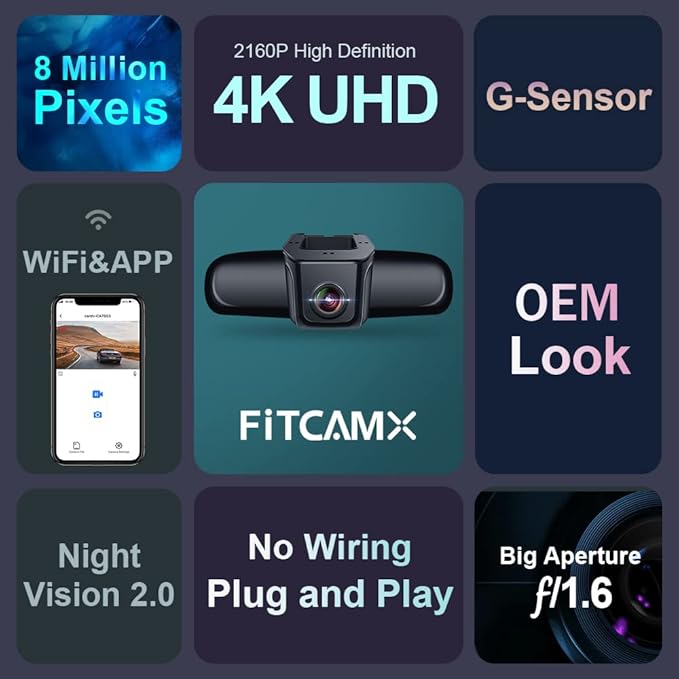 Fitcamx 4K Dash Cam, Universal Fit (Powered from OBD or Fuse Box), No Rearview Mirror Cover, UHD 2160P Video, Built-in WiFi & APP, Loop Recording, Collision Detection, Easy to Install, 64GB Card