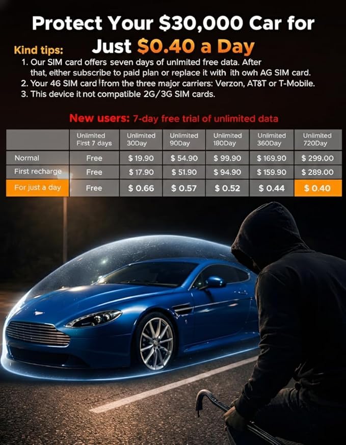 Volam 4G LTE Cellular Dash Cam with Live Streaming & GPS Tracking - Dual Car Security Camera with Remote Live View,Cloud Storage,AI Motion Detection,Sentry Mode, Anti-Theft Protection for Vandalism