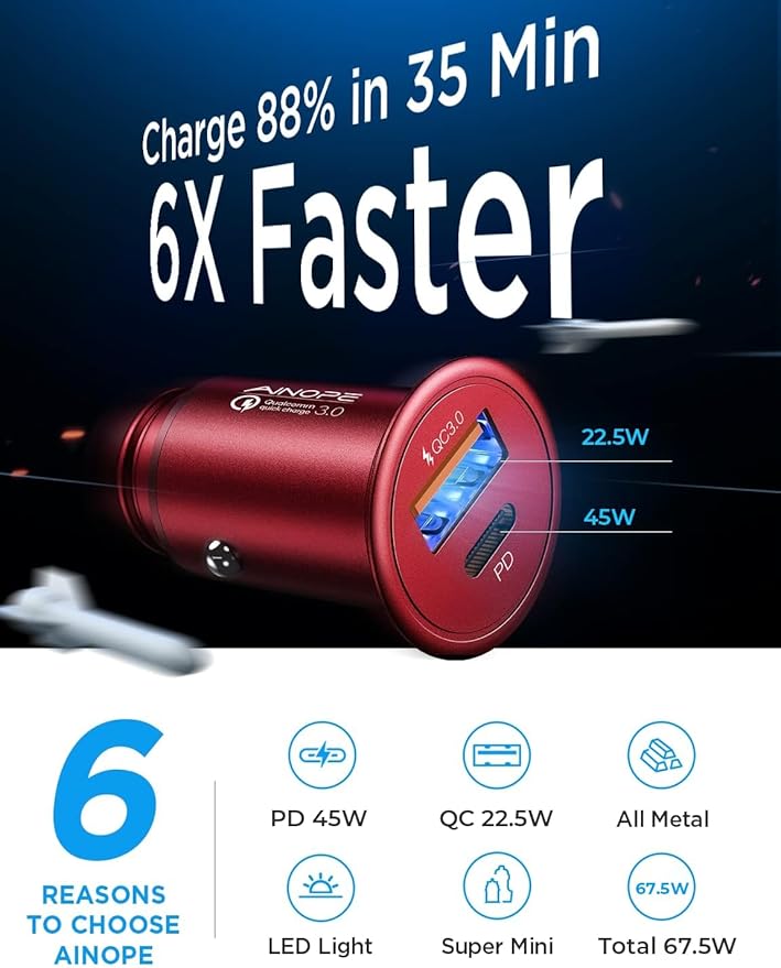 AINOPE USB C Car Charger Super Mini All Metal 54W Fast USB Car Charger PD&QC 3.0 Dual Port Car Adapter Compatible with iPhone 15 Pro Max 14 13 12 11 Pro Max XR XS Max 8 Galaxy S21/20-Red