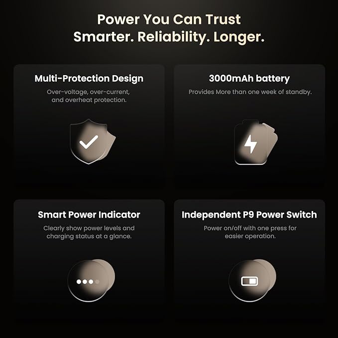 ATOTO P9 Car Cigarette Lighter, 12V/24V Compatible Car Charger, Automotive Cigarette Lighter Easy Install for Car