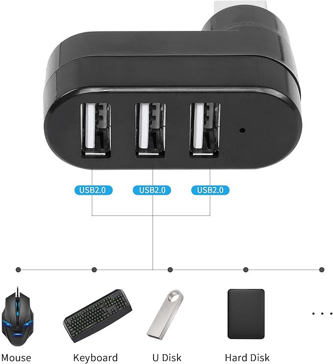 USB 3 Port Expander Splitter YACSEJAO 2PCS 180° Degree Rotatable USB 2.0 1 to 3 Hub for Flash Drive Mobile HDD PC Laptop Notebook and More
