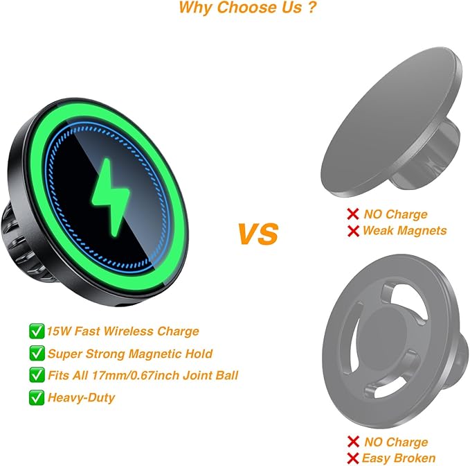 Magnetic Wireless Charging Phone Holder Mount with 17mm Ball Socket for MagSafe, [Heavy-Duty] Magnetic Ball Mount Fits 17mm/0.67inch Ball Car Phone Holder for iPhone 17/16/15/14/13/12 Series