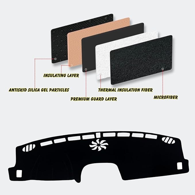 Dashboard Dash Board Cover Mat Pad Carpet Non-Slip Custom Compatible with Ford Maverick 2022 2023 2024 Protector Sunshield (Black Trim)