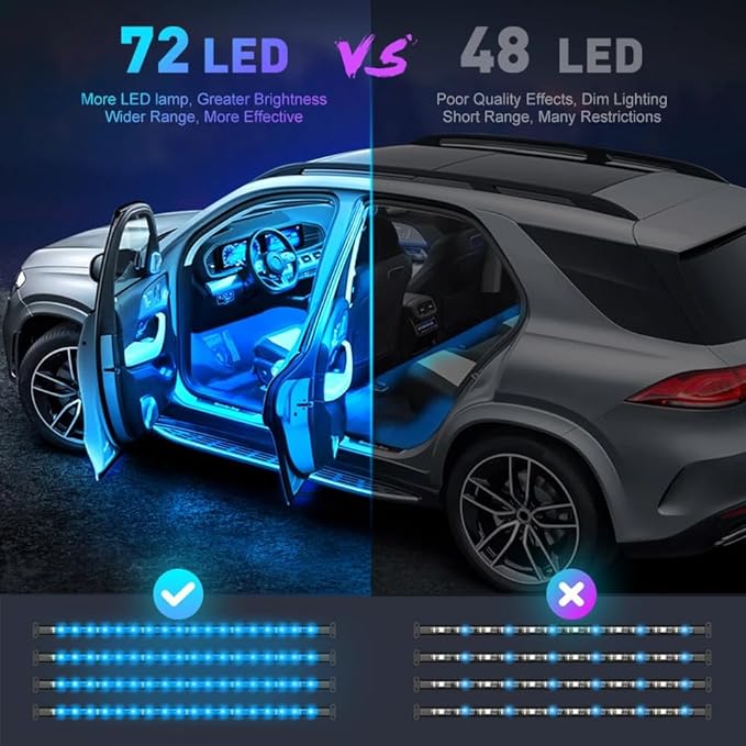 Car LED Strip Lights,72 LED Interior Strip Lights RGB with Smart APP Remote Control,Multicolor Footwell Under Dash Inside Light Kits Music Sync Mode, for Vehicle Internal, SUV, Trucks, 12V