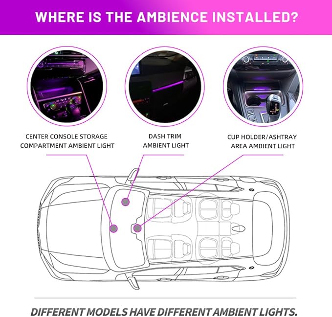 NJSBYL LED Purple-White Ambient Lighting Circuit Board for B-MW 2 3 4 Series X1 X2 I3 M2 M3 M4 Pre-LCI Courtesy Dashboard Instrument Panel Storage Tray Atmosphere Lamp Light Replacement Board