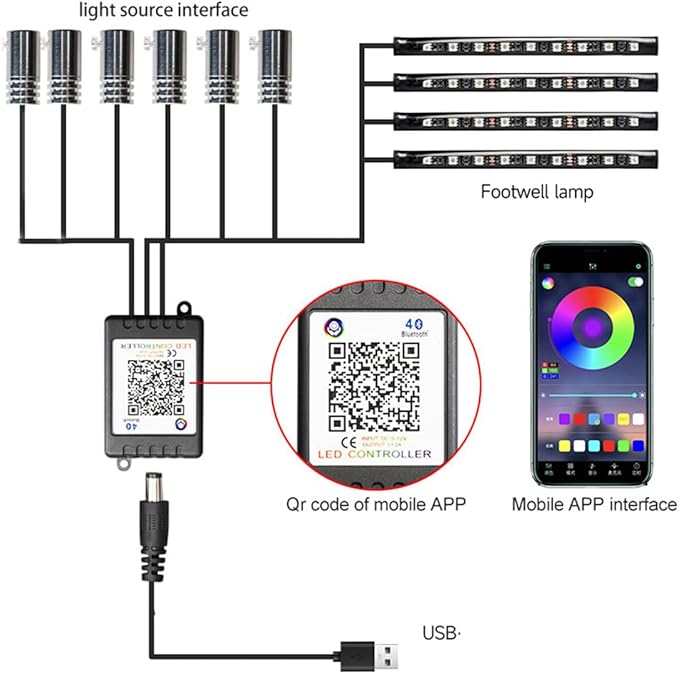 Car LED Interior Lights Strip APP Control, Car Neon Lights Kit with 236 inches Fiber Optic, Music Mode Sound Active Cars Atmosphere Ambient Lighting Kit
