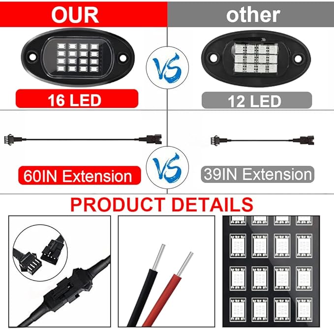 GSRECY RGB LED Rock Lights for Trucks, 8 Pods Rock Lights with App/Remote Control/Music Mode, Multilcolor Neon Underglow Wheel Well Light for ATV Pickup Off Road RZR UTV Golf Car Trailer Boat
