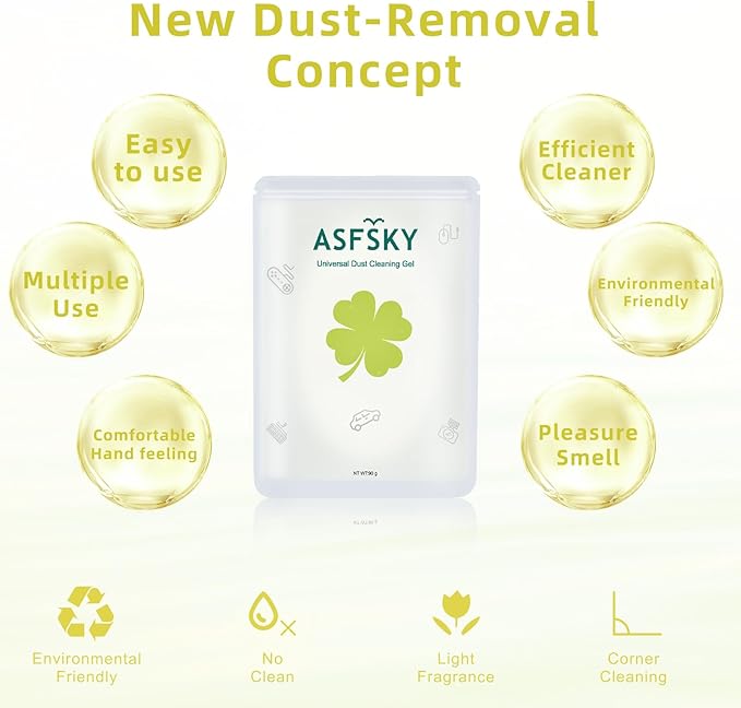 ASFSKY Vents, Dashboard, Center Console, Cup Holders, Seat Seams, etc. Removes Dust, and Debris, Reusable, No Residue Cleaner (3, Yellow)