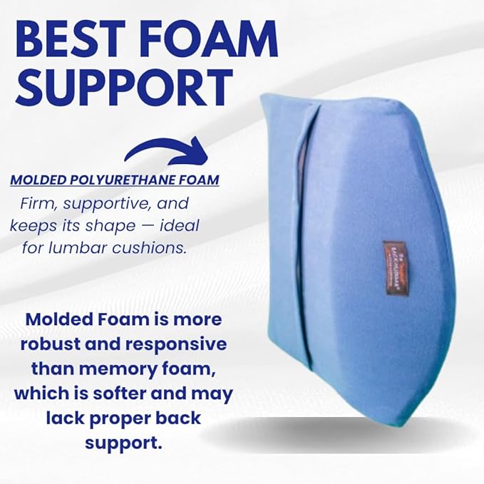 Back-Huggar® The Original Lumbar Cushion (Bucket Style) - Blue