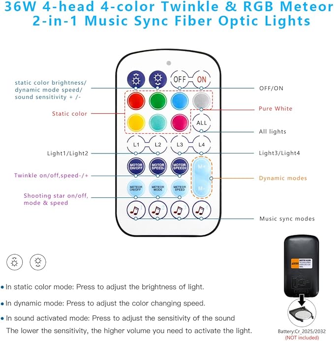 AKEPO 36W 4 Color Twinkle Fiber Optic Starlights Headliner Lights Kit, Optical Fibers Music Sync Bluetooth APP Control Starlight Kit, 1200pcs*13.1ft +240pcs Colorful Shooting Star