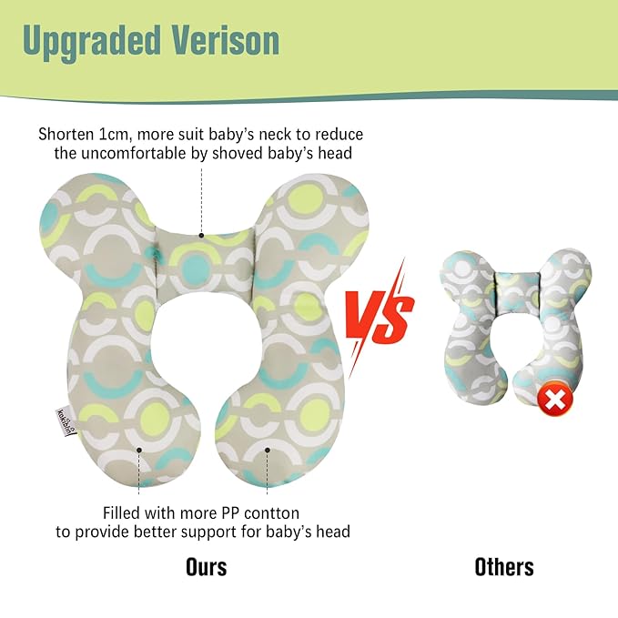 KAKIBLIN Baby Travel Pillow, Baby Neck Pillow Babies Head Support for Car Seat, Babies Neck Support Pillows for Car Seat, Stroller, Pushchair, Circle