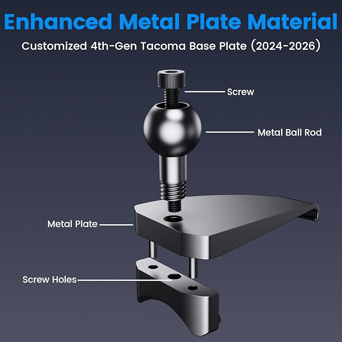 Kaishengyuan Magnetic Phone Mount Compatible with 2024-2026 Toyota Tacoma & 2025-2026 4 Runner, 360° Rotation Metal Phone Holder Cradles Bracket Stand for All Smartphones