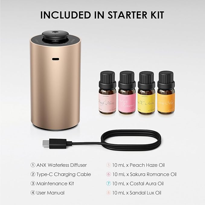 Airversa Waterless Essential Oil Diffuser Starter Kit with 4 x 10mL Fragrance Scent Oil, Battery Operated Mini Scent Air Machine Portable Diffuser for Home Car Office, ANX Titanium Kit-C