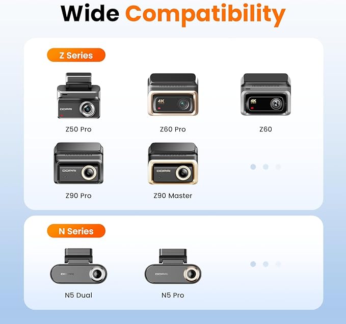 DDPAI Dash Cam Hardwire Kit, 10Ft Type-C USB Dash Camera Hard Wire Kit Compatible with N5 Dual, Z50 Pro, Z60 & Z60 Pro, Z90 Pro & Z90 Master Dashcam, Enabling 24 Hours Parking Monitor, 12V/2A to 5V/3A