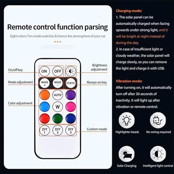 Solar-Powered Car Roof Light – Waterproof, Remote Control & Easy Installation, Solar Car Roof Light Kit, 8 Colors Wireless LED Strobe Lights with Remote Control for Trucks, Motorcycle, Vehicle (3pcs)