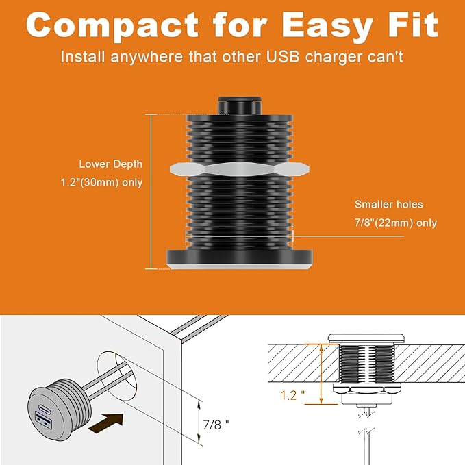 66W 12V USB Outlet PD 30W Type-C QC3.0 36W USB-A Dual Port Aluminum Fast Charging Socket for Laptop, Replacement Car Charger Accessories for RV Camper Trailer Truck Boat Golf (2Pcs)