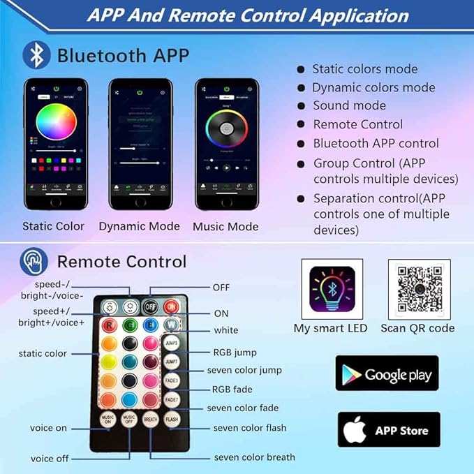 Firework 16W RGBW LED Fiber Optic Lights Star Ceiling Light Kit, Remote+APP+Music Mode Sound Sensor for Car & Home Decoration with Optical Fiber 160pcs 0.03in 6.5ft/2m