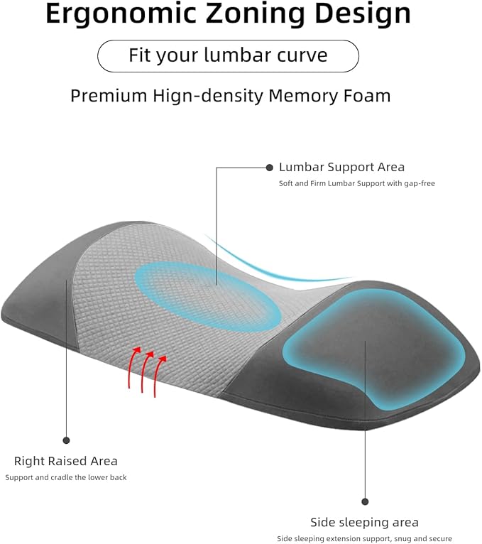 Lumbar Support Pillow for Sleeping,Premium Memory Foam Lower Back Pain Relief Bed Rest Support Pillows for Car Bed,Couch,Waist Support Care Cushion,Sleep Lumbar Pillow (Black Grey)