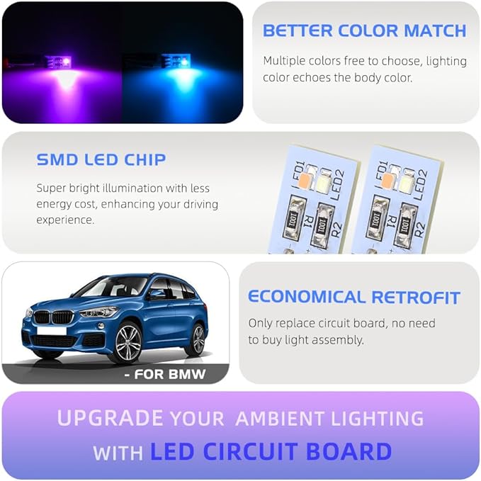 NJSBYL Blue-Purple Interior Ambient Lighting LED Circuit Board for 2016-2022 B-MW X1 F48, 2010-2017 5Series F07, 2012-2015 7Series F01 Coupe Sedan SUV Door Handle Trim/Storage/Pocket Atmosphere Light