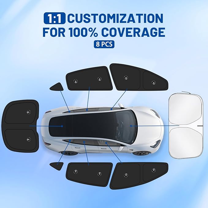 8pcs Car Window Shades for Tesla Model Y 2025 2026 Upgrade with Suction Cups [Suction No-Fall] | Full Coverage Window Covers Sunshades for Camping | Privacy Window Shade for Front, Rear, Side Windows