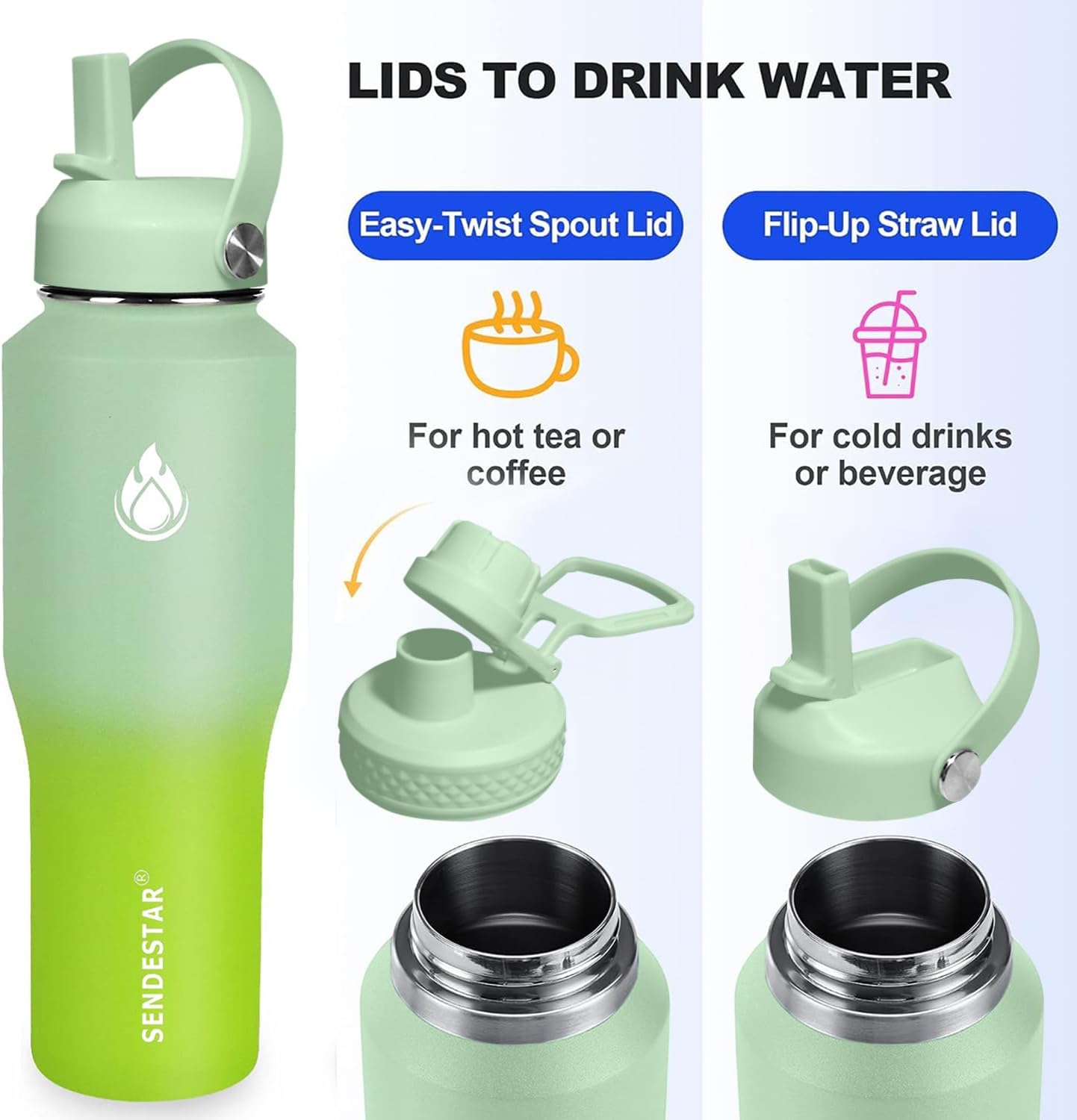 SENDESTAR 32oz Water Bottle Wide Mouth Stainless Steel Vacuum Insulated Double Wall with 2 Straw Lids Fit in Any Car Cup Holder TXIN-32-GG-1