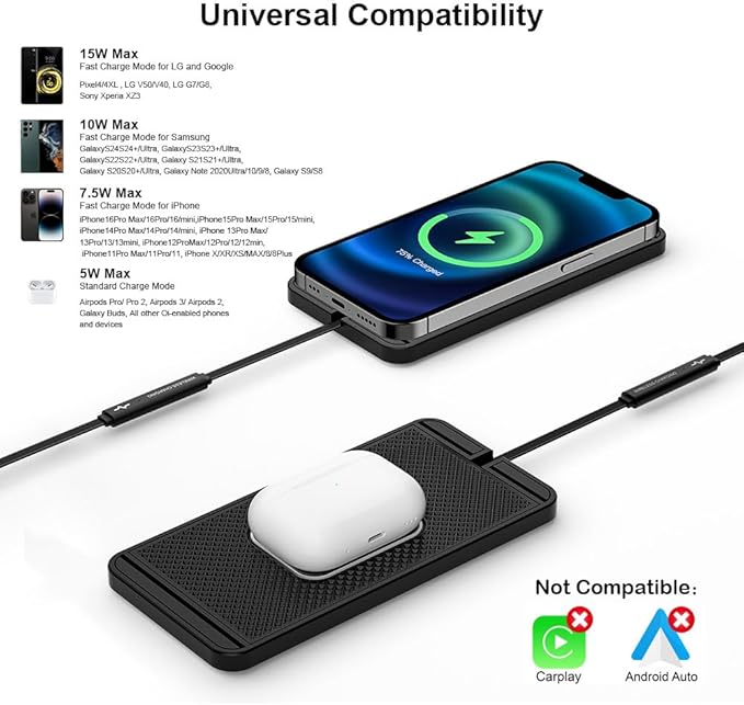 Wireless Charging Pad for Car, REESTECQI 15W Wireless Car Charger Pad Type C Charging Mat Non Slip [PD 40W Car Charger Incl] for Airpods iPhone 16/15/14/13/12, Samsung S24/S23/S22 (30CM Cable)