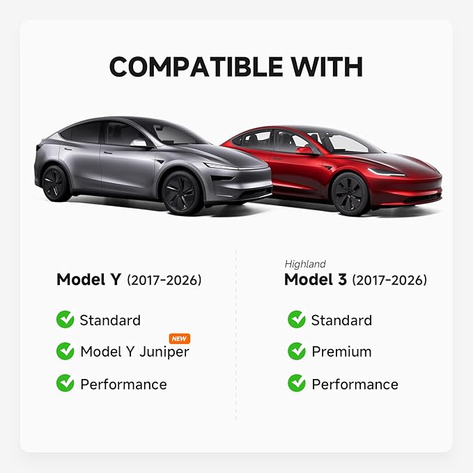 DMJN Windshield Sun Shade for Tesla New Model Y, Y & 3 (2017-2026), Car Sunshade for Front Windshield [100% Efficient Block UV & Scorching Sun] UPF50+ Heat Block - Protect Interior & Keep Cooler