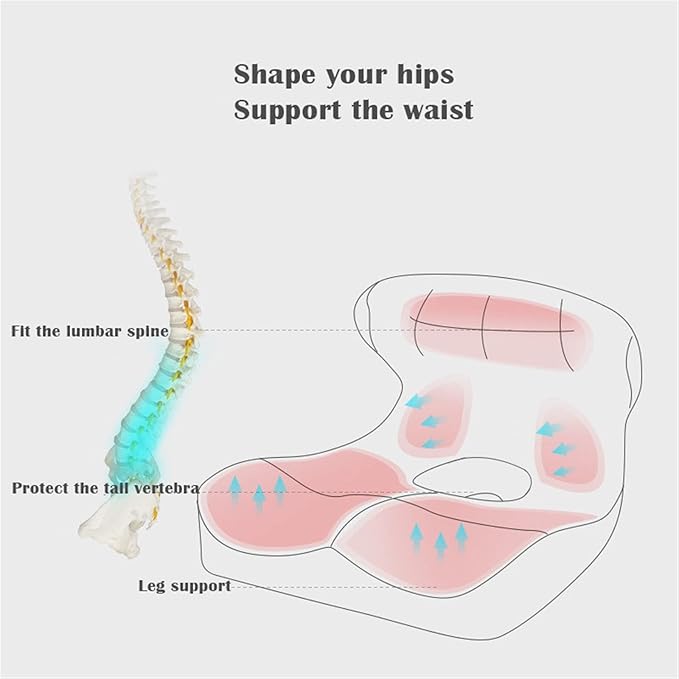 Car Seat Cushion & Lumbar Support Memory Foam Chair Pad, Back Support Pillow Chair Cushion for Office Reduce Tailbone Pressure & Improve Comfort(Yellow)