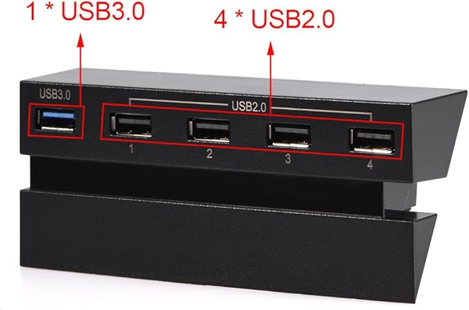 V BESTLIFE USB Hub, High Speed 5-Port USB Hub 2.0 & 3.0 Expansion Hub Game Console Controller Adapter