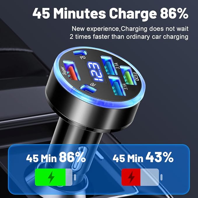 Super Fast Charging 150W 6-Port USB C Car Charger Adapter with Voltmeter, 2PD +2USB 3.1A + QC3.0 &Super Multi Port Cigarette Lighter USB Charger for iPhone, Android, Samsung, iPad Pro