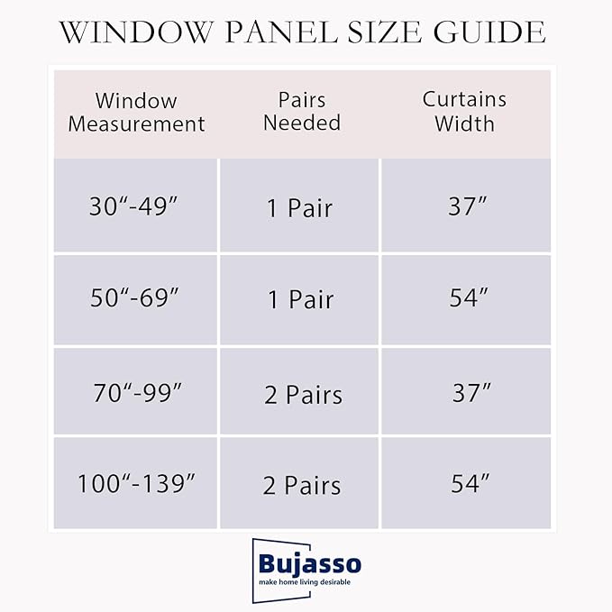 Bujasso Pink Blackout Curtains with Sheer Overlay Mix and Match Double Layer 80% Room Darkening Window Treatment Set for Girls Bedroom Living Room Pink Drapes with Tiebacks Grommet Top 54" Wx63 Lx2