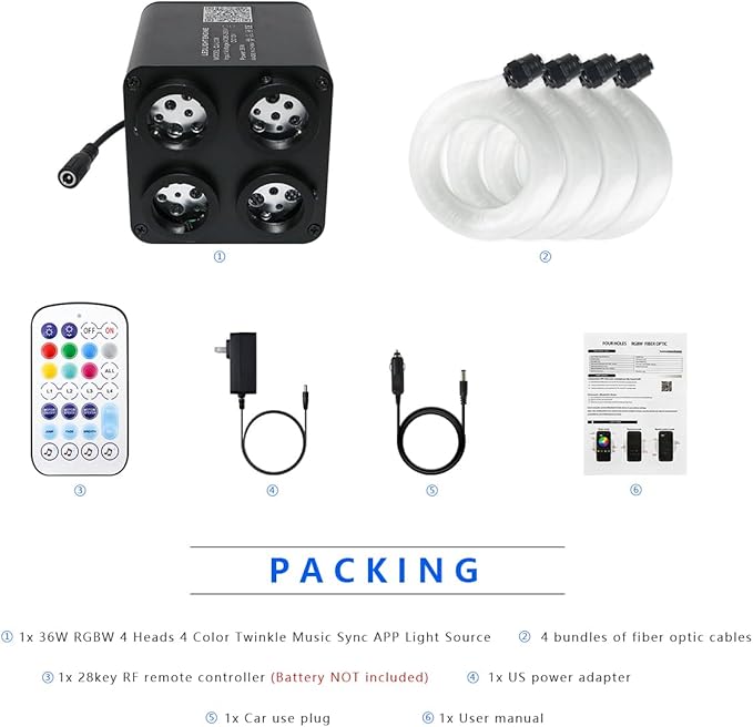 AKEPO 36W 4 Color Twinkle Fiber Optic Starlights Headliner Lights Kit, Optical Fibers Music Sync Bluetooth APP Control Starlight Kit, 1500pcs*13.1ft