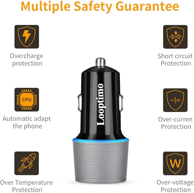 45W Fast USB C Car Charger for Google Pixel 10/10 Pro/10 Pro XL/9/9a/8/7, Galaxy S26/S25 Ultra, Looptimo Android Phone Plug PD & QC3.0 Cigarette Lighter Adapter with Rapid Charging 6.6ft Type C Cable