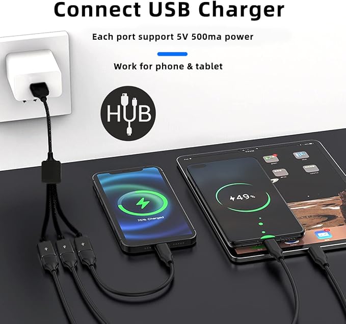 JSER USB 2.0 to 3 Ports Hub Expansion Expander Multiple Cable 480Mbps Bus Power for Laptop Notebook PC Mouse Flash Disk