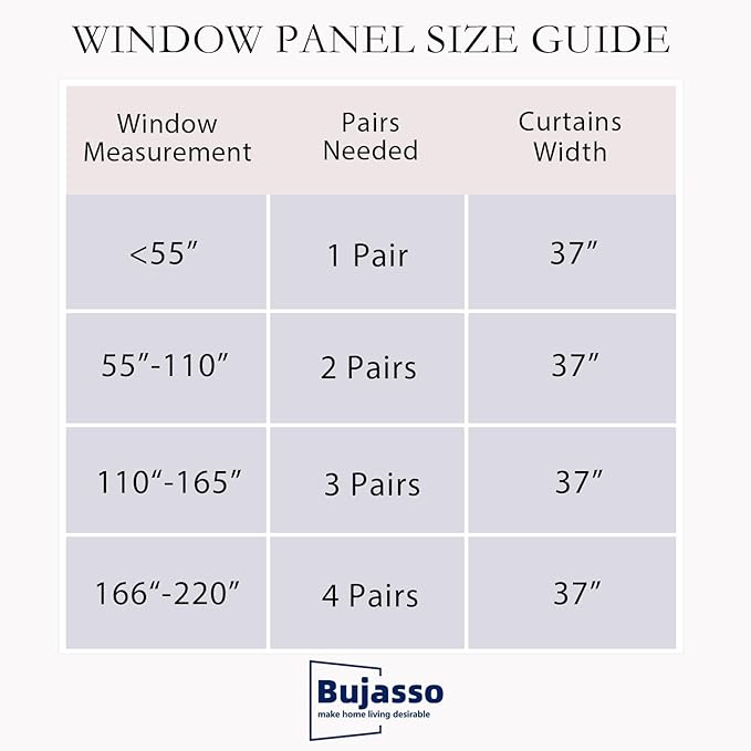 Bujasso Black Blackout Curtain Panels with Sheer Overlay Mix and Match Double Layer Thermal Insulated Window Treatment Set for Bedroom Living Room Black Drapes with Tiebacks Grommet Top 37" Wx63 Lx2