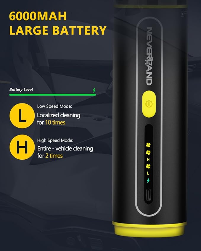 NEVERLAND Car Vacuum - 20000Pa Powerful Suction Mini Vacuum Cleaner Blowing & Inflating 4-in-1 Portable Vacuum Cordless for Car, Office Desk, Keyboards
