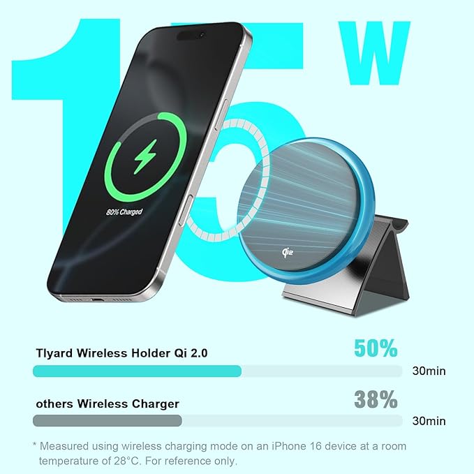 Wireless Car Mount Charger Fast Charging for Tesla Model 3/Y/3 Highland/Y Juniper (Model 3 Highland 2024+, Without OBD Charger)