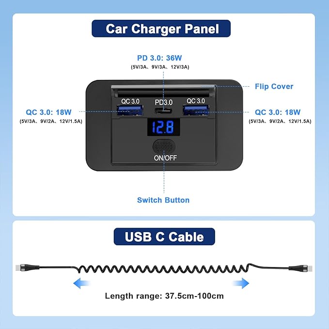 TSV 3 Port 12V USB Outlet Panel Wall Mount, 36W PD & Dual 18W QC3.0 Surface Mount Charger Socket Panel with Voltmeter Button Switch USB C Cable for Car RV Truck Marine