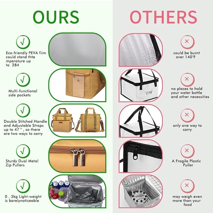 Iknoe Large Cooler Bag Collapsible 24 Can Insulated Bags Leakproof Lunch Cooler Tote with Multi-Pockets for Adult Insulated Thermal Bag for Beach, Picnic, Office Work(Khaki)