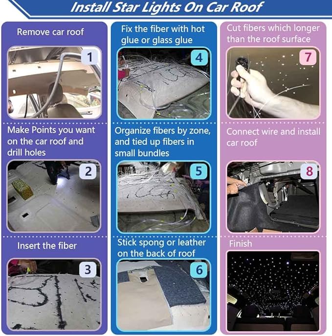 Firework 16W RGBW LED Fiber Optic Lights Star Ceiling Light Kit, Remote+APP+Music Mode Sound Sensor for Car & Home Decoration with Optical Fiber 160pcs 0.03in 6.5ft/2m