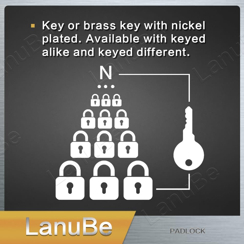 LanuBe Laminated Padlock 1-9/16inch (40mm) Long Shackle 100 Pack Keyed Alike, Blue Plastic Hoop, Bulk Locks for Warehouse, School