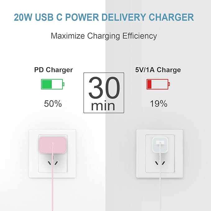 iPhone Charger Fast Charging 10FT iPhones 17 16 15 Charger 3 Pack Type C Chargers USB C Charger Compatible with iPhone Air 17/17 Plus/17 Pro/17 Pro Max/16/16 Plus/16 Pro/16 Pro Max (Pink)