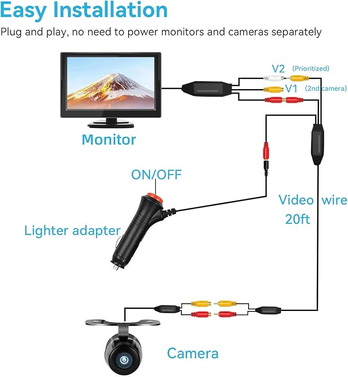 Backup Camera with 5-Inch Monitor Easy Install: Plug-Play DIY Guide Lines Clear Night Vision HD 1080P Rear View Camera with Monitor Kit IP69 Waterproof Night Vision with On/Off Switch for Cars/SUVs