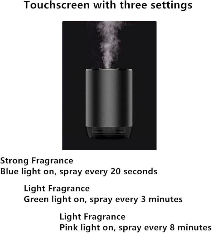 Smart Car Air Freshener 50ML Perfume Ultrasonic Mist Aromatherapy Diffuser Portable Humidifier for Car and Home Use Automatic Start and Stop 3 Modes 4 Freshness Principles (Lover)