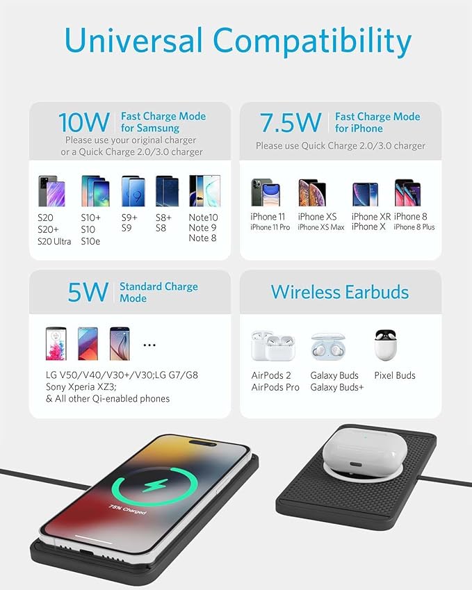 Wireless Car Charger Qi Charging Pad Fast 15W 10W 7.5W Charge Adapter for iPhone 14 13 12 Mini 11 Pro Max 8 Plus X XR Xs Airpods Samsung Galaxy Buds S21 S22 S23 S24 Android Phones (39' Long Cable)