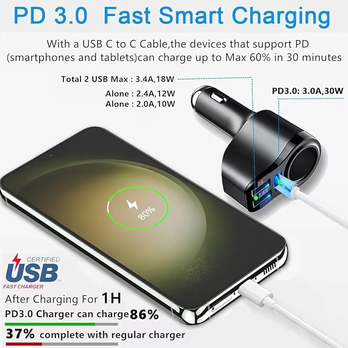 4 in 1 USB C Car Charger, 168W Multi USB Cigarette Lighter Adapter, Socket Splitter with 3 USB Ports, 12V/24V Dual USB Type C PD Fast Car Charger Adapter for iPhone 17/Air/16/15 Pro Max iPad GPS
