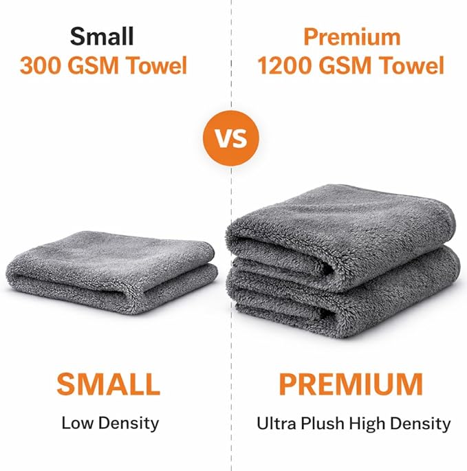 Microfiber Car Drying Towel 2 Pack, Ultra Absorbent Car Cleaning Cloth, Scratch Free & Streak Free Car Drying Towels for Cars, Trucks & Bikes – 30x40 cm (12x16 Inch) Grey